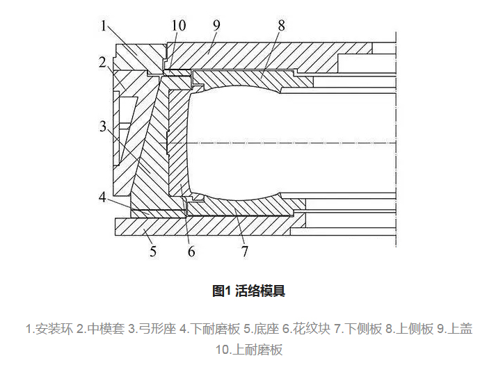 载重乐竞直播高清版下载
的结构图